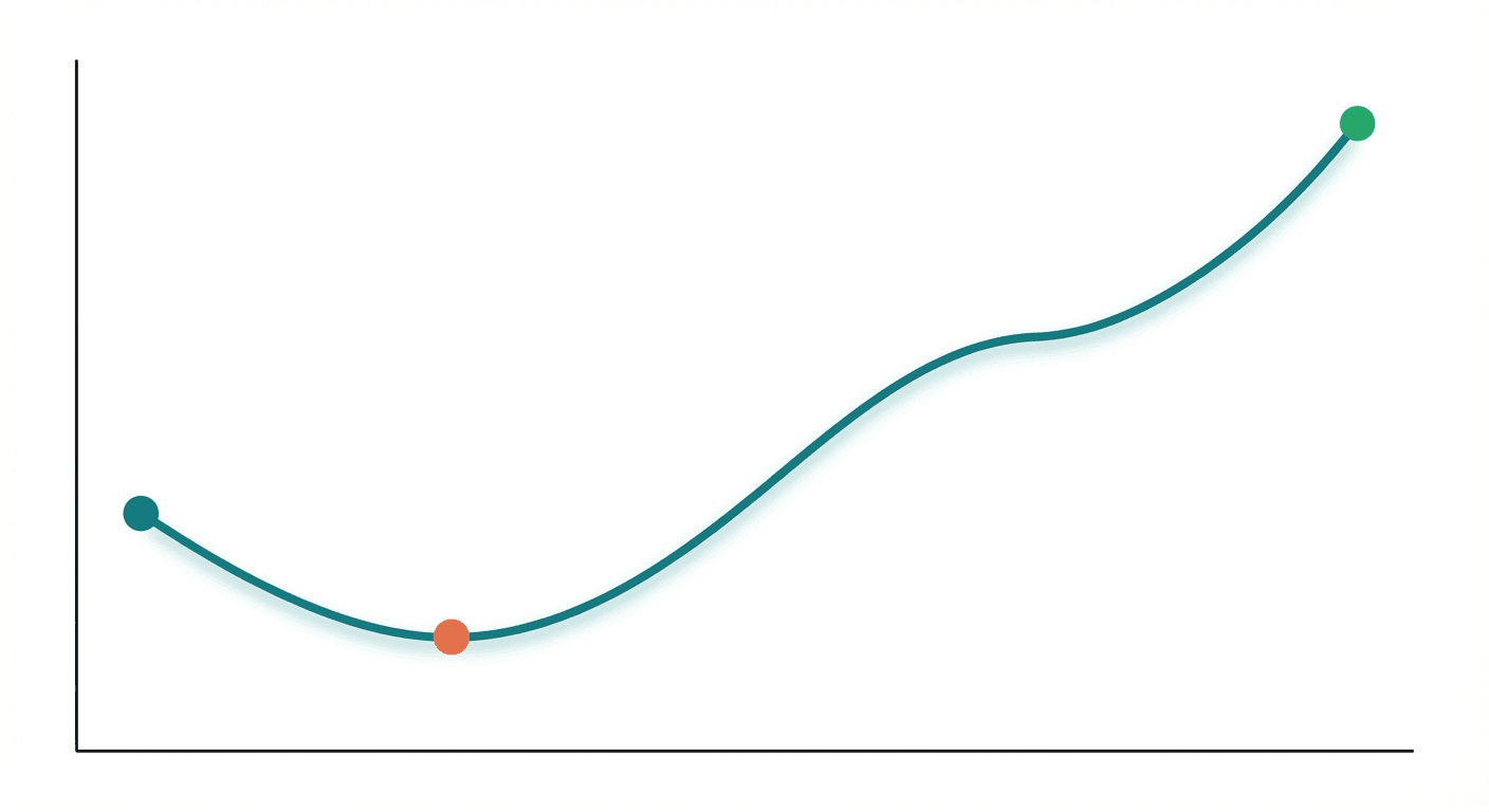 Best Vertical Mouse for Carpal Tunnel Syndrome (2026)